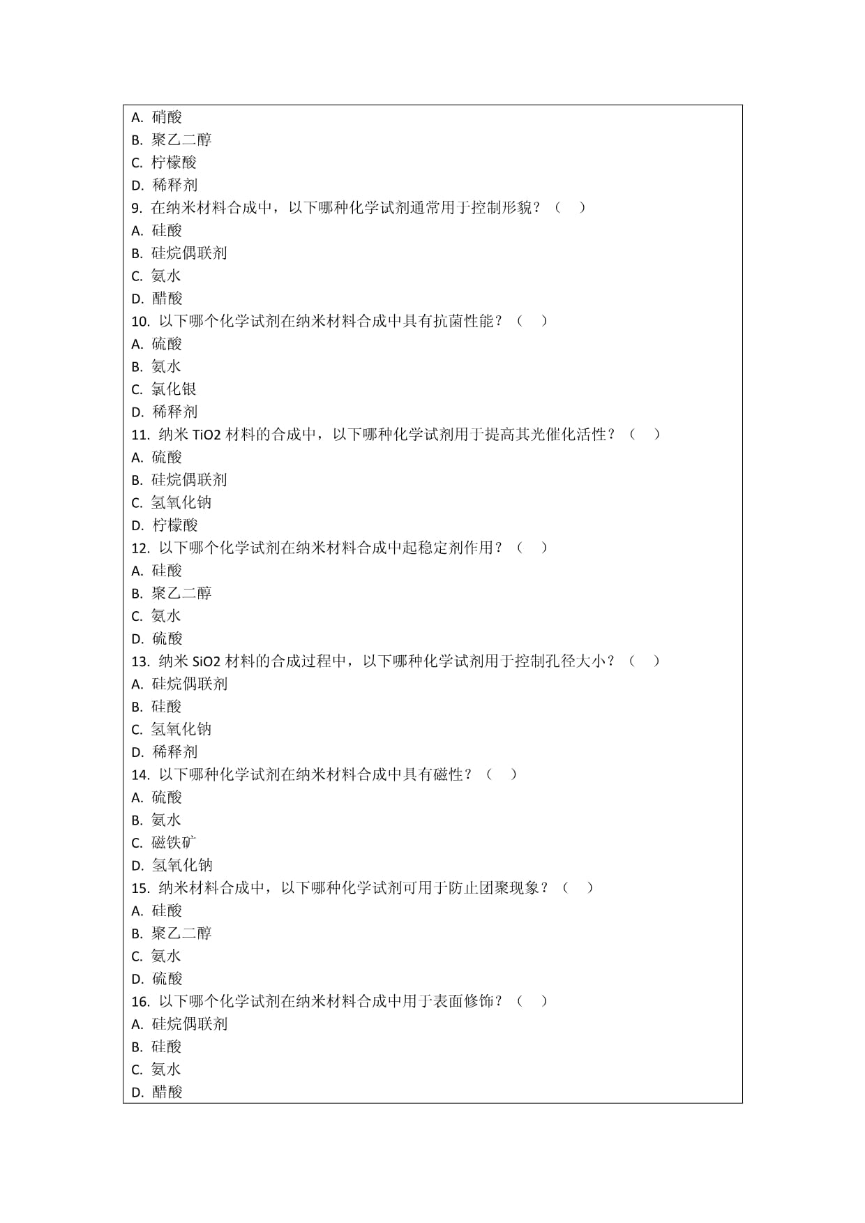 化學(xué)試劑在納米材料合成中的催化作用及非臨床診斷用生物試劑研發(fā)的考核評價